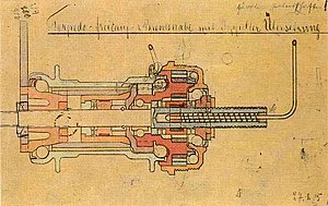 Torpedo-Freilaufnabe: Historie, Schaltnaben von Fichtel & Sachs, Wartung