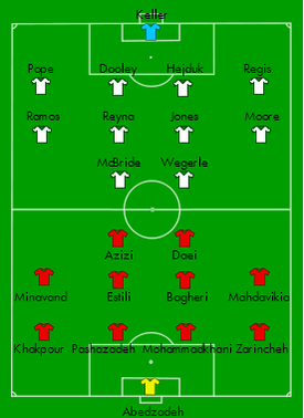 Onze inicial para o confronto EUA-Irã