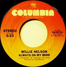 Willie Nelson – Always on My mind