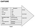 Vorschaubild der Version vom 14:45, 23. Sep. 2004