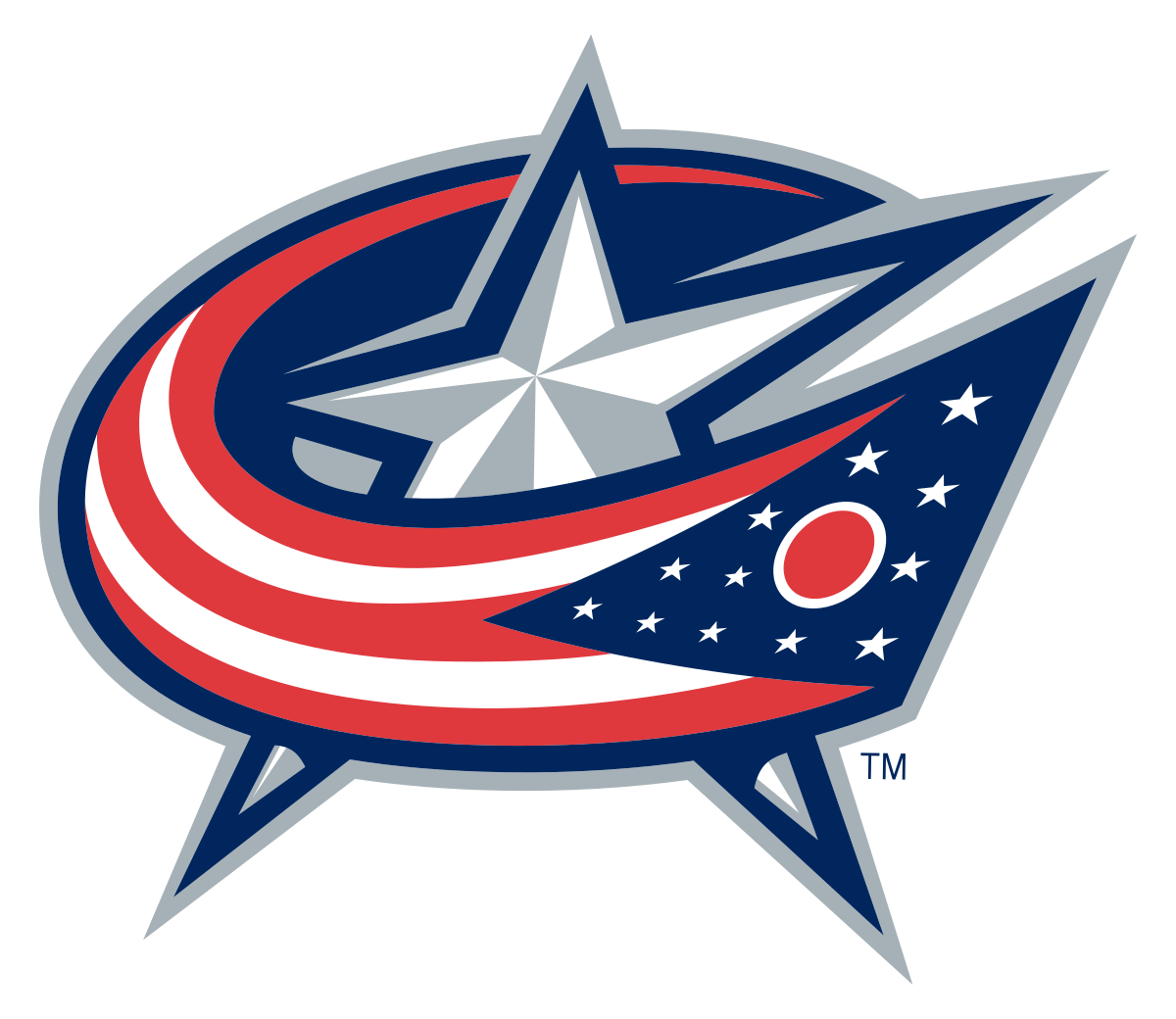 Columbus Blue Jackets Wikipedia