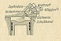 Vorschaubild der Version vom 08:56, 14. Apr. 2014