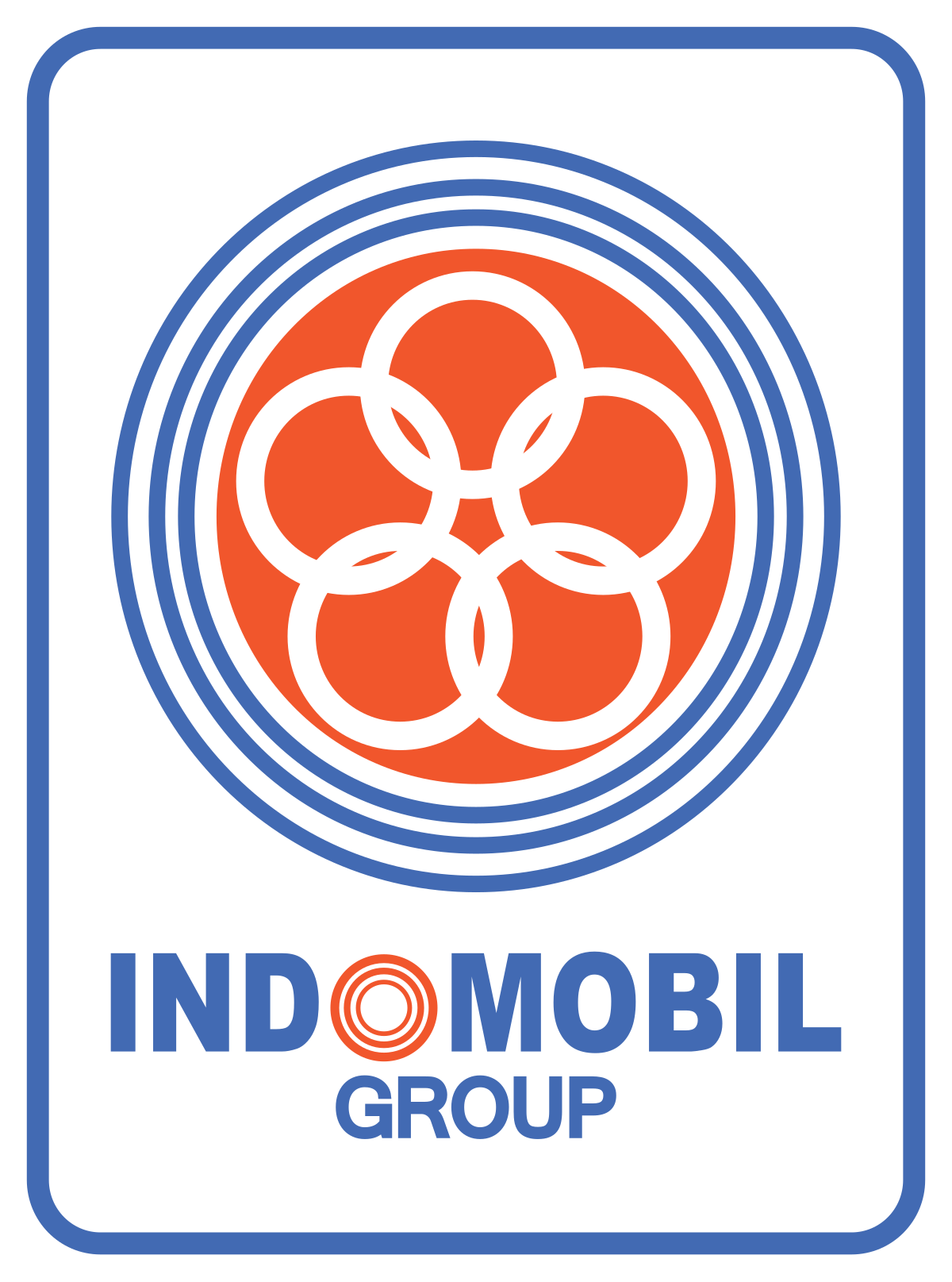 Indomobil Group Wikipedia