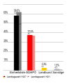 Vorschaubild der Version vom 00:06, 20. Jun. 2009