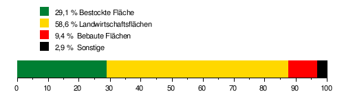 Rhein Thur: Name, Geographie, Hochwasser