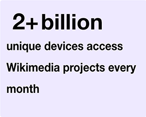 File:Devices-stats.png