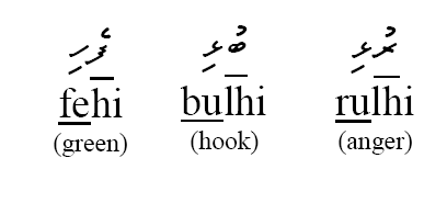 ފައިލު:Thaana5a.png