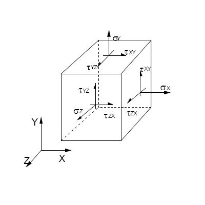 Αρχείο:Taseis se or8ogwnio-1.JPG