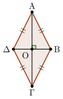 Αρχείο:Rhombus with diagonals el.svg