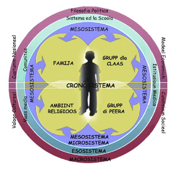 File:Ecosistema - FINALE.PNG