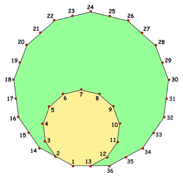 File:Tridecagonèl 36.PNG