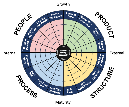 File:Management System 3.1.png