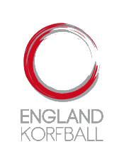 England national korfball team