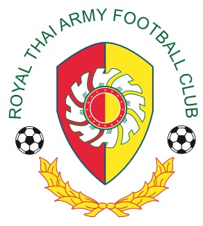 Resultado de imagem para Thai Army Welfare  Department Football Club