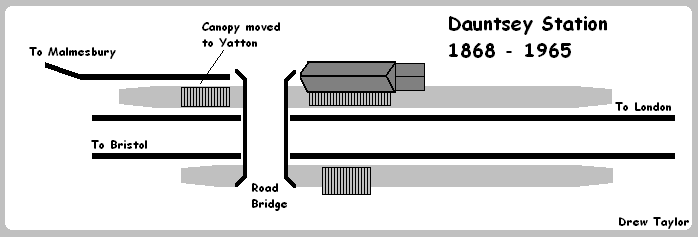 Dauntseystationlayout.PNG