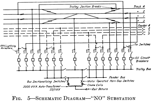 File:NewLotsSubstation.png