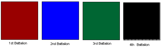 Battaglioni del 1st Parachute Brigade 