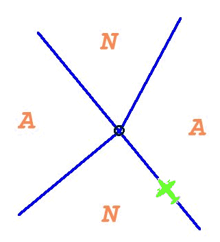 File:Lfr-a+n.gif