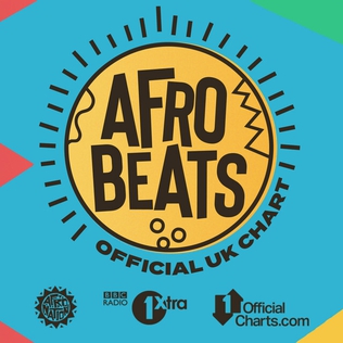 File:UK Afrobeats Chart.jpg