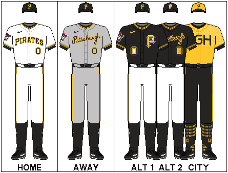 MLB-NLC-PIT-Uniforms.png