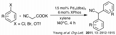 Pd-catalyzed decarboxylative cross-coupling of aryl halides with potassium cyanoacetate, reported by Yeung et al. Pd-catalyzed decarboxylative cross-coupling of aryl halides with potassium cyanoacetate, reported by Yeung et al.png