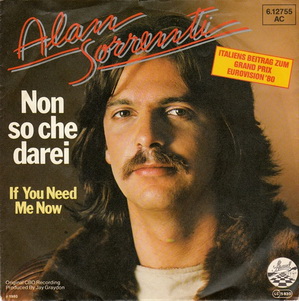 <span class="mw-page-title-main">Non so che darei</span> Song by Alan Sorrenti