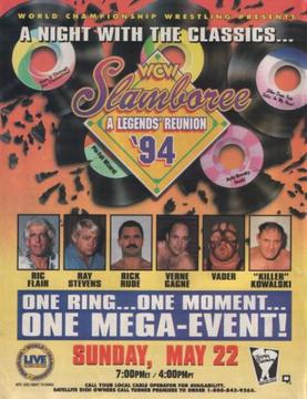 <span class="mw-page-title-main">Slamboree (1994)</span> 1994 World Championship Wrestling pay-per-view event