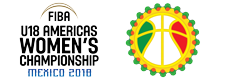 File:2018 FIBA Americas Under-18 Championship for Women.png