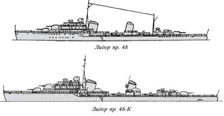 File:Project48 & 48-K.jpg