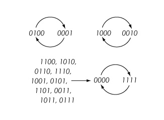 File:Circ-4-nor.jpg