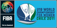 File:FIBA U19 Championship Women 2011 logo.gif