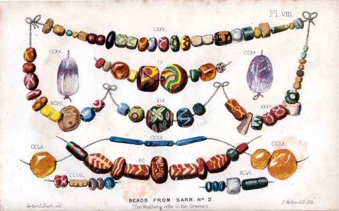 File:Beads.JPG