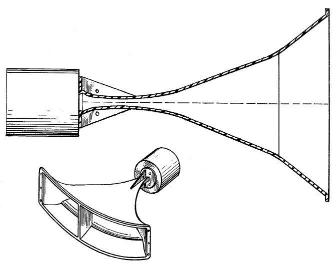 File:Electrovoice-constant-directivity-horn-1975.jpg