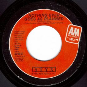 <span class="mw-page-title-main">Nothing Ever Goes as Planned</span> 1981 single by Styx