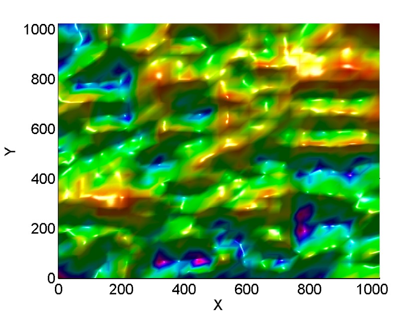 Multifractal kepadatan field.jpg