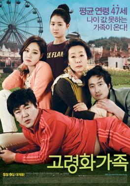 <i>Boomerang Family</i> 2013 South Korean comedy-drama film directed by Song Hae-sung