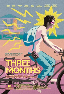 File:Three Months (poster).jpg