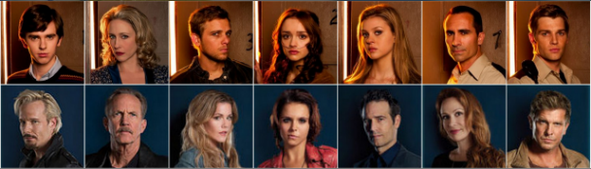 List of Bates Motel characters - Wikiwand