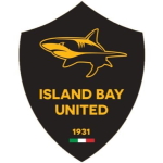 <span class="mw-page-title-main">Island Bay United</span> Football club