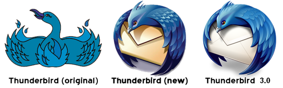 History Of Mozilla Thunderbird Wikiwand