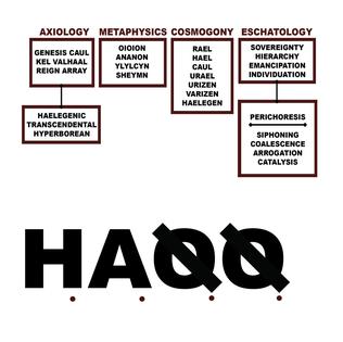 <i>H.A.Q.Q.</i> 2019 studio album by Liturgy