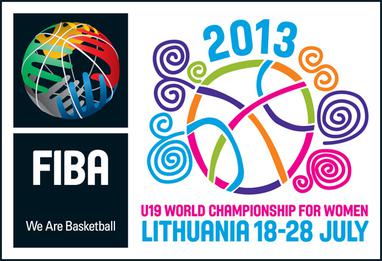 fiba – SportsLogos.Net News