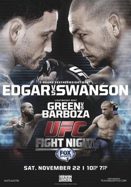 <span class="mw-page-title-main">UFC Fight Night: Edgar vs. Swanson</span> UFC mixed martial arts event in 2014