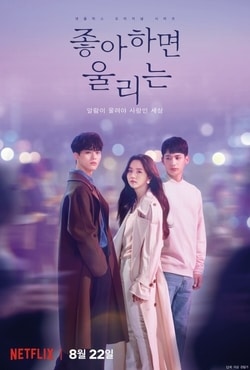 <i>Love Alarm</i> 2019–2021 South Korean web television series