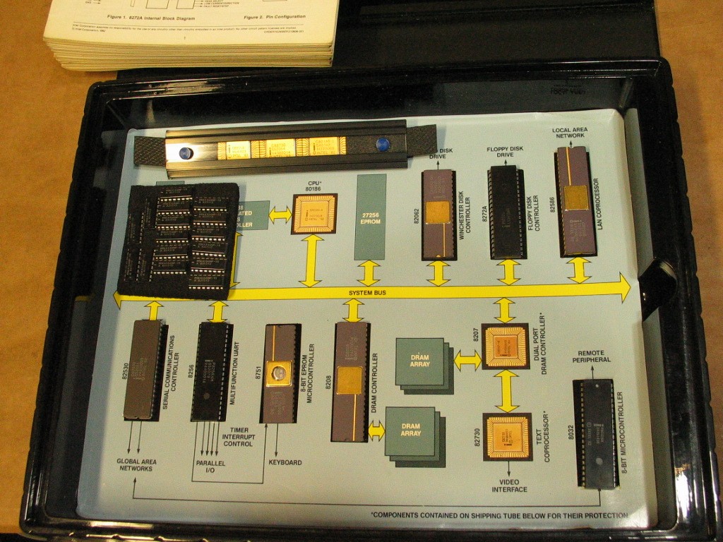 Интел система. Intel SDK-80. Intel IAPX 432 Micromainframe.