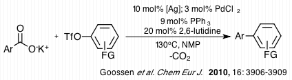 Decarboxylative cross-coupling of aryl triflates with aryl carboxylates using a Pd-Ag catalyst system, reported by Goossen et al. Decarboxylative cross-coupling of aryl triflates with aryl carboxylates using a Pd-Ag catalyst system, reported by Goossen et al.png