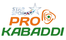 <span class="mw-page-title-main">2014 Pro Kabaddi League season</span> Indian mens sports league