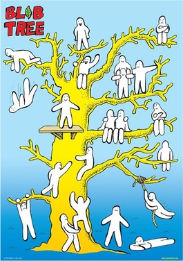 The People Tree - Wikipedia