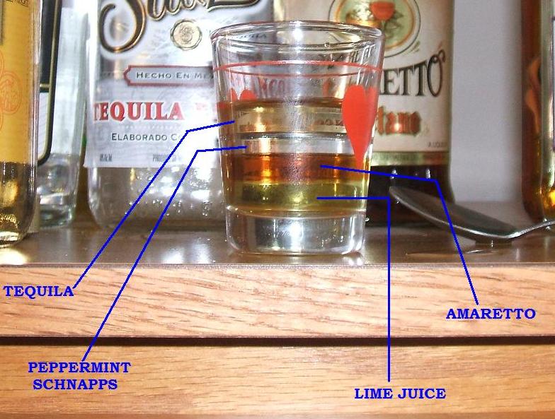 Shot glass - Wikipedia