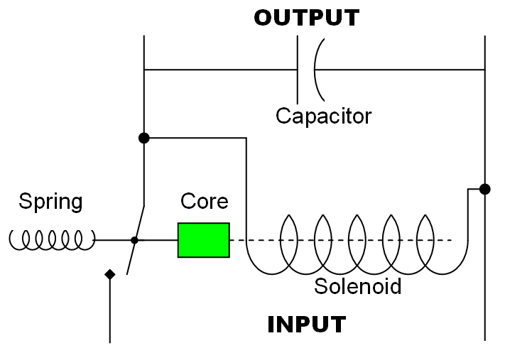 File:Simple electromechanical voltage regulator.PNG